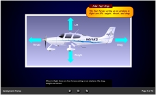 Private Pilot Test Prep